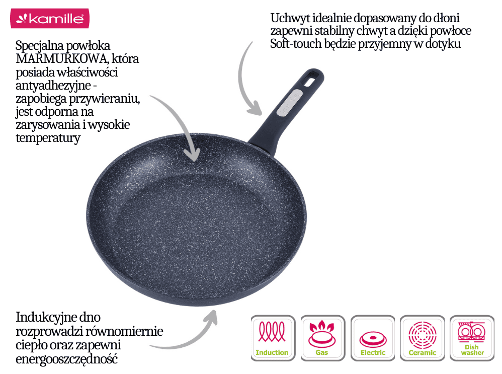 Tigaie marmorata, 20 cm, antiaderenta, inductie - imagine 2