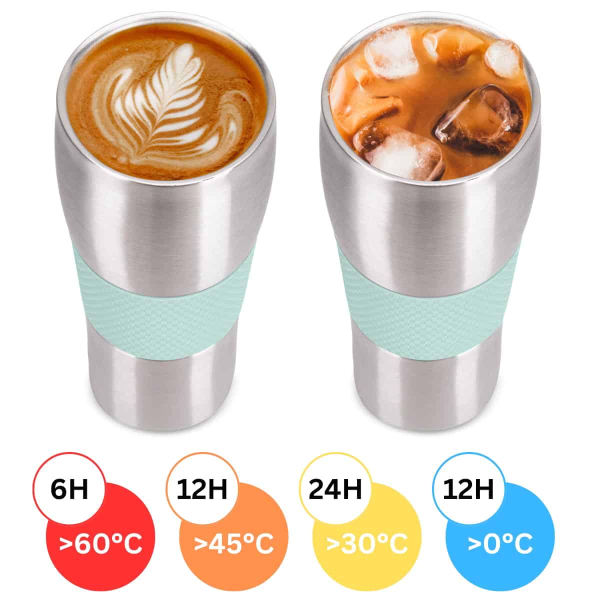 Cana termos din inox, antiderapanta, 480ml, ECO, Menta - imagine 4