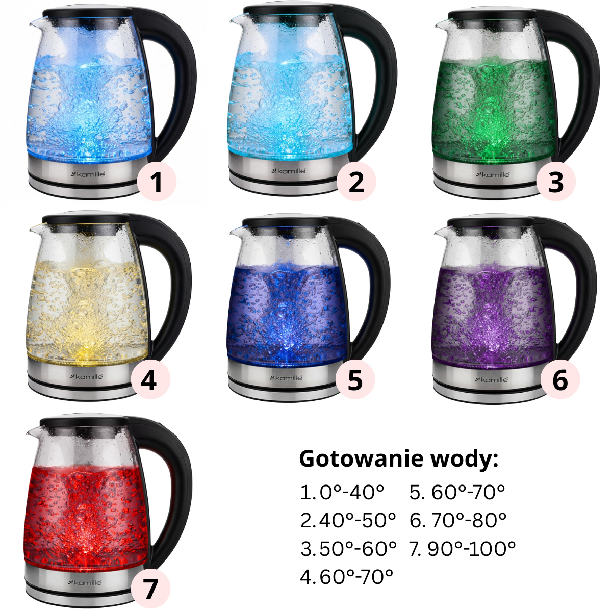 Fierbător electric Kamille 1.8 L reglare temperatură – sticlă - imagine 3